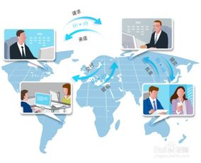 8manage人工智能項目管理方法在基礎軟件開發中的應用