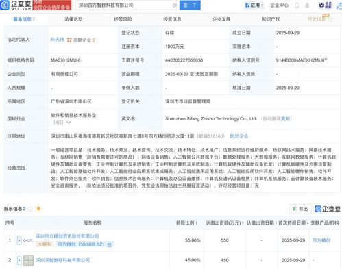 四方精創等企業攜手布局AI新賽道，新公司聚焦人工智能基礎軟件開發